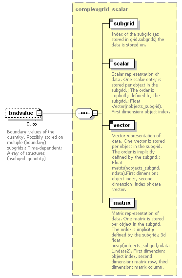 Phase4top_p849.png