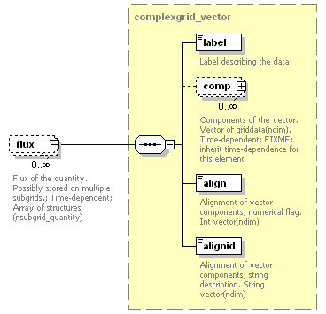 Phase4top_p850.png