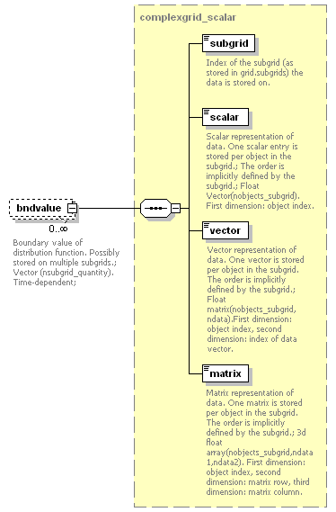 Phase4top_p876.png