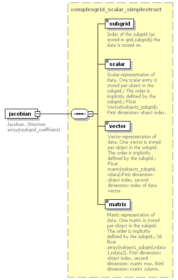 Phase4top_p89.png