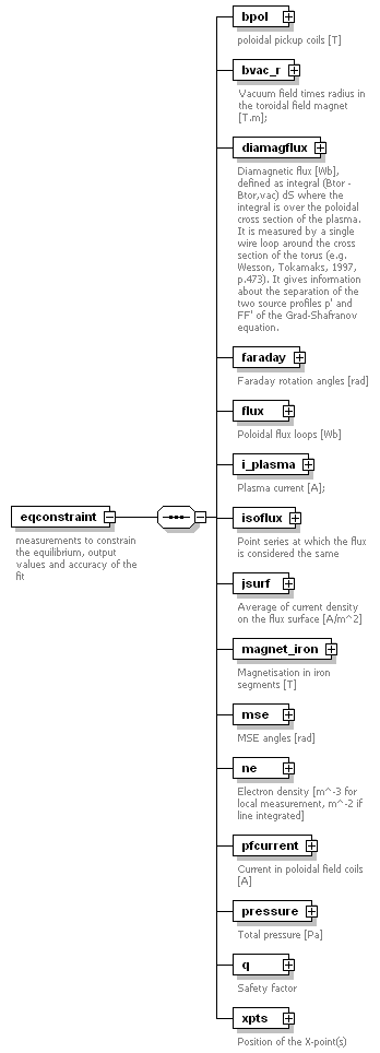 Phase4top_p896.png