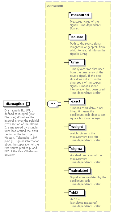 Phase4top_p899.png