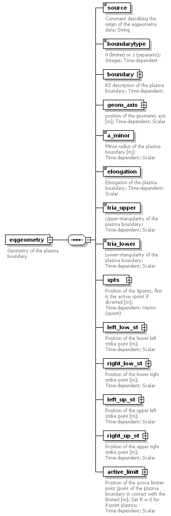 Phase4top_p955.png