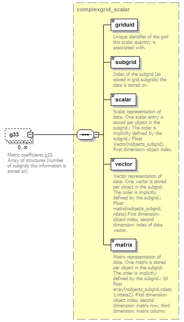 Phase4top_p102.png