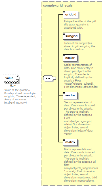 Phase4top_p1044.png