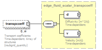 Phase4top_p1055.png