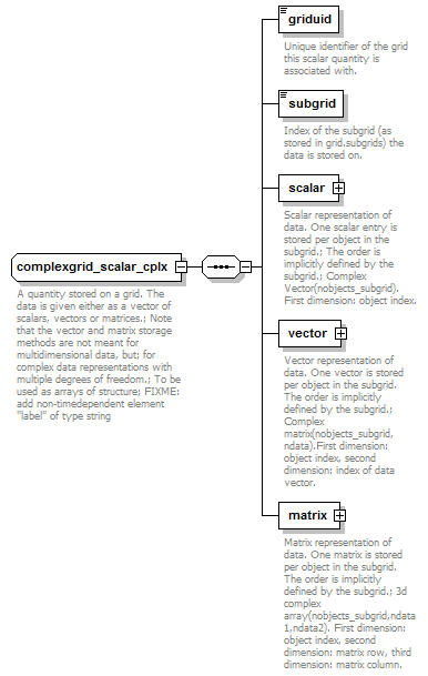 Phase4top_p114.png