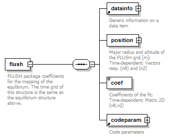 Phase4top_p1158.png