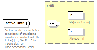 Phase4top_p1177.png