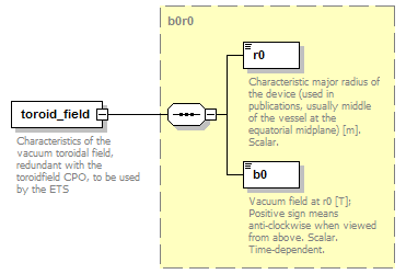 Phase4top_p1198.png