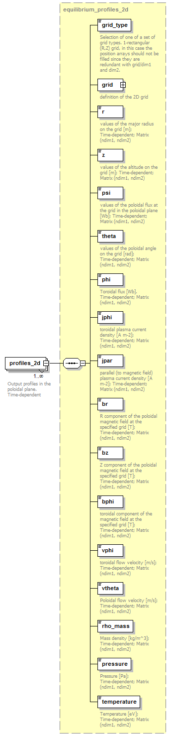 Phase4top_p1248.png