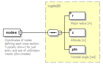 Phase4top_p1295.png