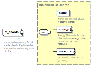 Phase4top_p1298.png