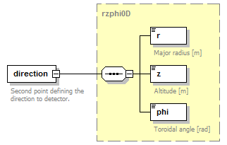 Phase4top_p1339.png