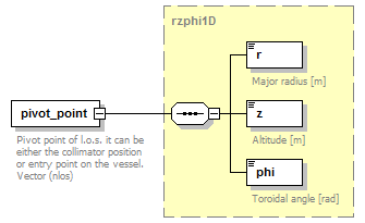 Phase4top_p1348.png