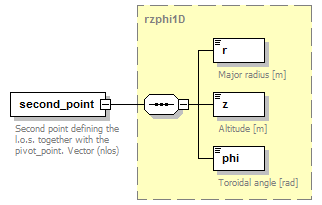 Phase4top_p1351.png