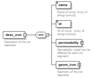 Phase4top_p1354.png