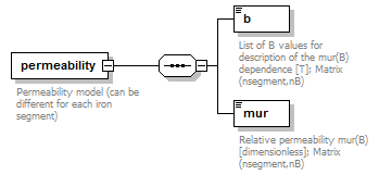 Phase4top_p1357.png