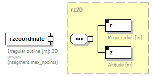 Phase4top_p1362.png