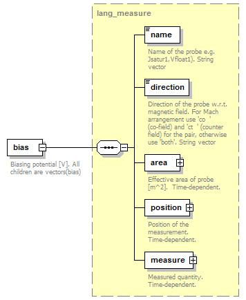 Phase4top_p1369.png