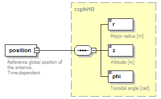 Phase4top_p1390.png