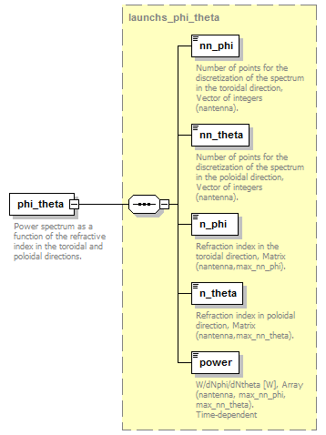 Phase4top_p1392.png