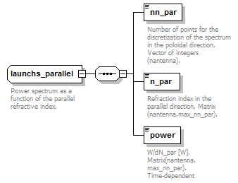 Phase4top_p1396.png