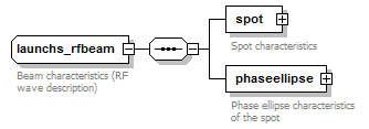 Phase4top_p1406.png