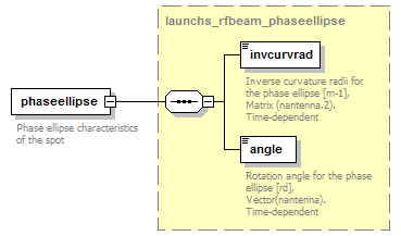 Phase4top_p1408.png