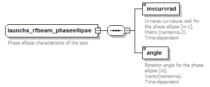 Phase4top_p1409.png