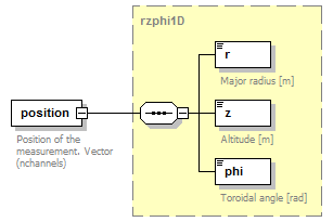 Phase4top_p1424.png