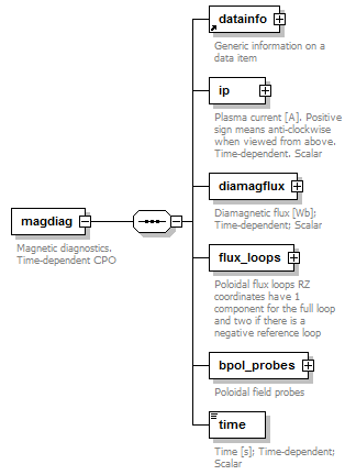 Phase4top_p1425.png