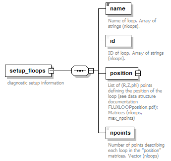 Phase4top_p1429.png