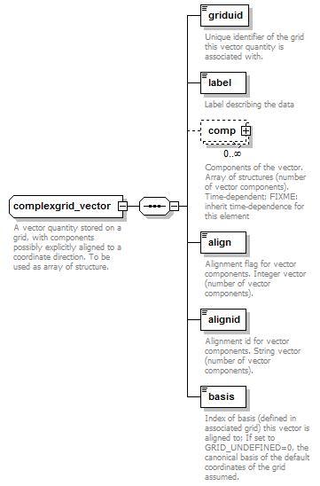 Phase4top_p144.png