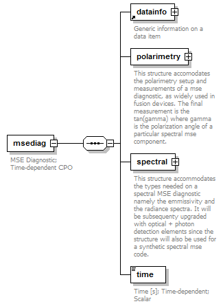 Phase4top_p1447.png