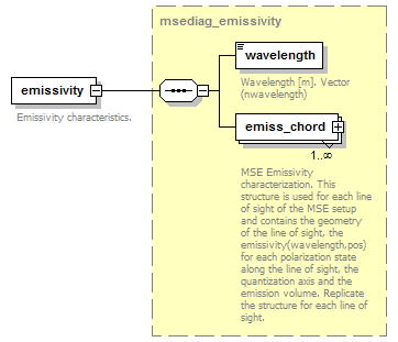 Phase4top_p1452.png