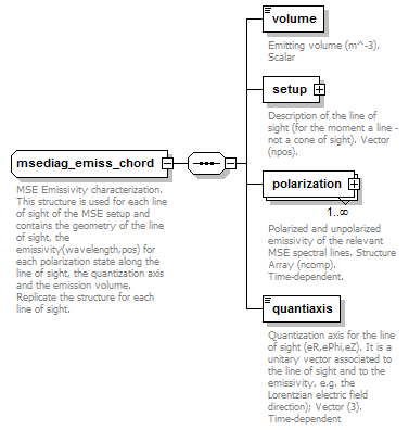 Phase4top_p1455.png