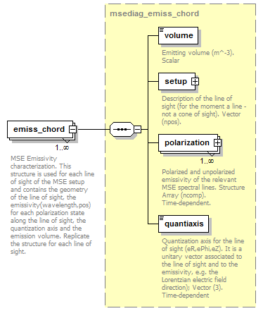 Phase4top_p1462.png