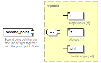 Phase4top_p1477.png