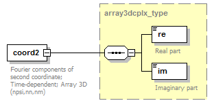 Phase4top_p1510.png