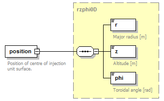 Phase4top_p1523.png