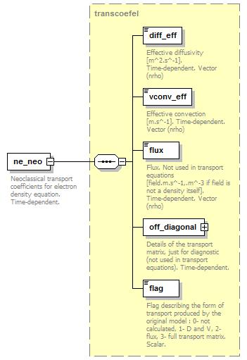 Phase4top_p1544.png