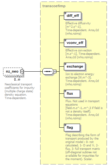 Phase4top_p1545.png