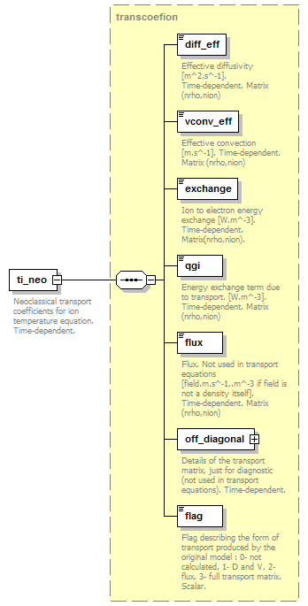 Phase4top_p1546.png