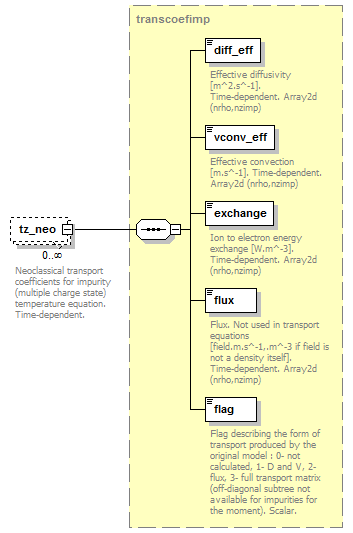 Phase4top_p1548.png