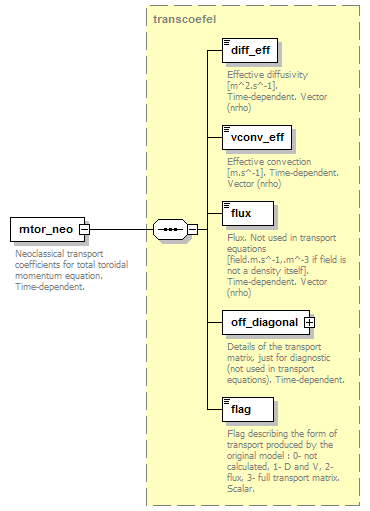 Phase4top_p1549.png