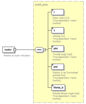 Phase4top_p1584.png