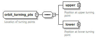 Phase4top_p1595.png