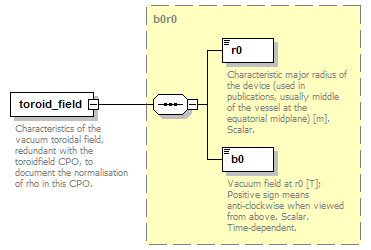 Phase4top_p1599.png