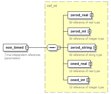 Phase4top_p1682.png